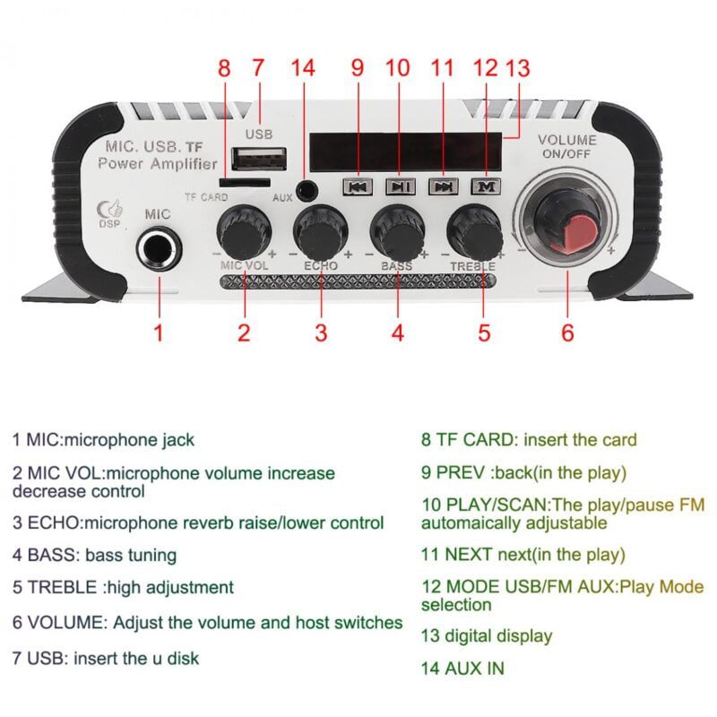 KentigerV11 2CH HI FI Car Audio Power Amplifier FM Radio Player Support SD USB DVD MP3 1