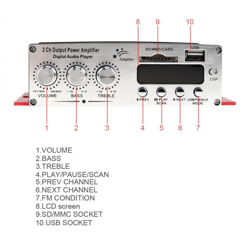 Kinter MA 120 12V 2CH HIFI Car Power Amplifier FM Radio Stereo Music Player Support USB 3