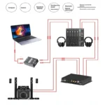 4 audio isolator box