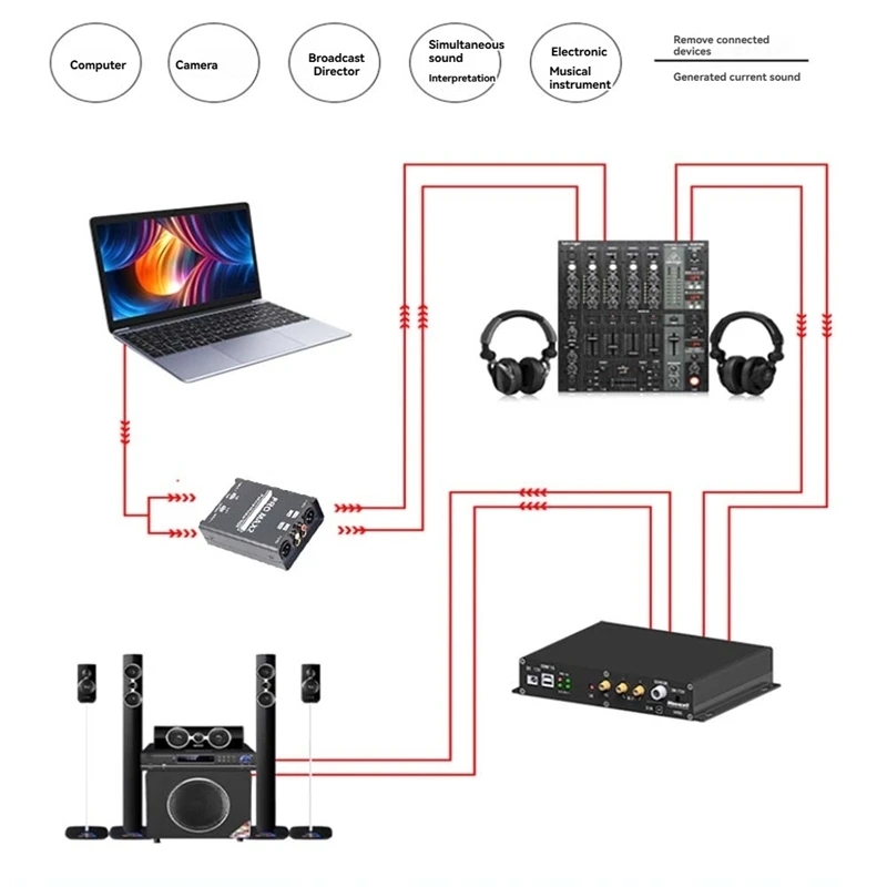 4 audio isolator box
