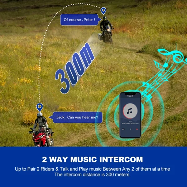 Waterproof Bluetooth Headset for Helmet