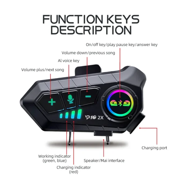 Waterproof Bluetooth Headset for Helmet