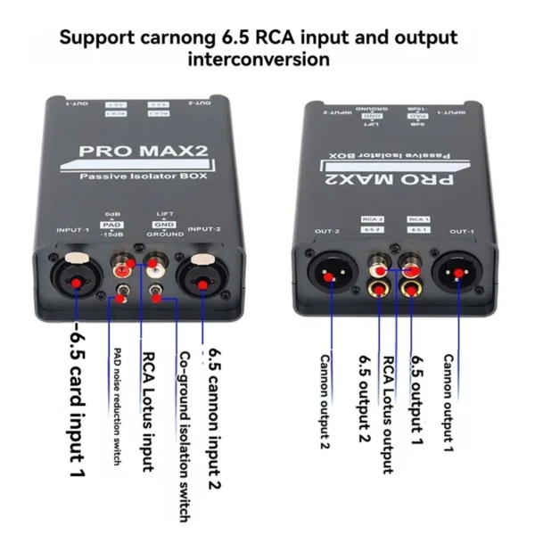 Audio Isolator Box
