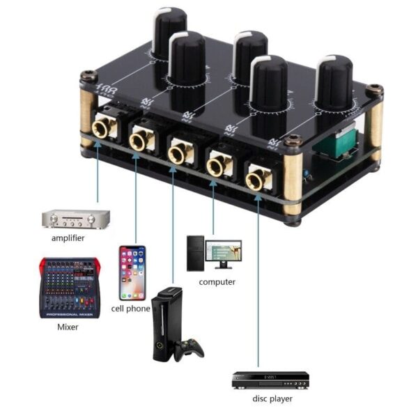 Line Mixer 4 Channel