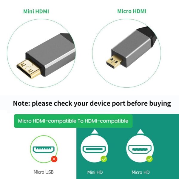 Micro HDMI to HDMI convert Cable 4PCS