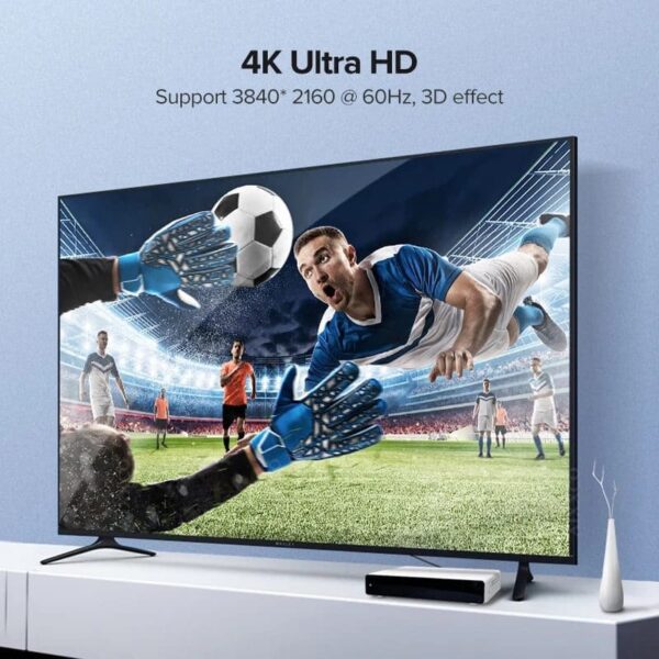 Micro HDMI to HDMI convert Cable 4PCS