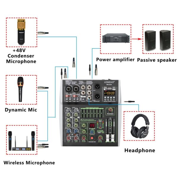 Mini Channels Individual 48V Phantom Power Audio Mixer