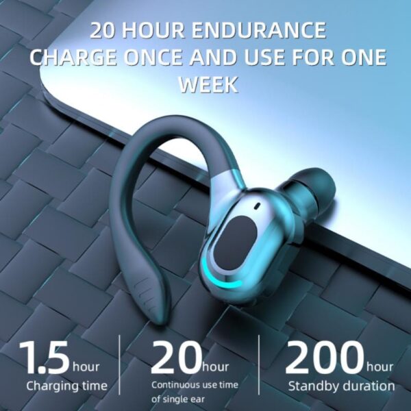 Bluetooth 5.2 Headphone Hanging Stereo Headset in-ear