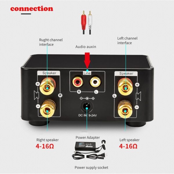 HIFI Audio Amplifier 50WX2 Bluetooth 5.0