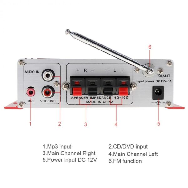 DC 12V Mini CAR Amplifiers