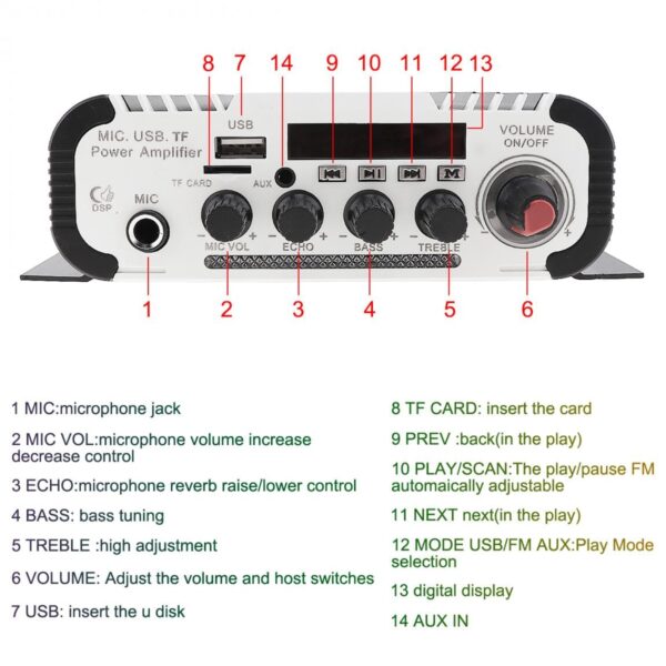 2CH HI-FI Car Audio Power Amplifier FM Radio