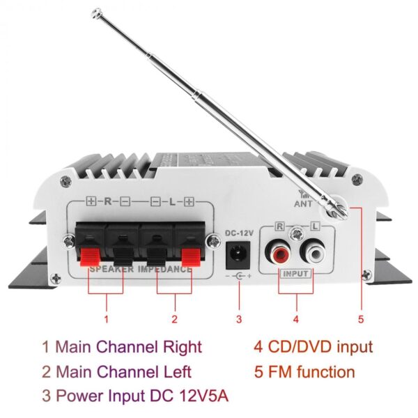 2CH HI-FI Car Audio Power Amplifier FM Radio