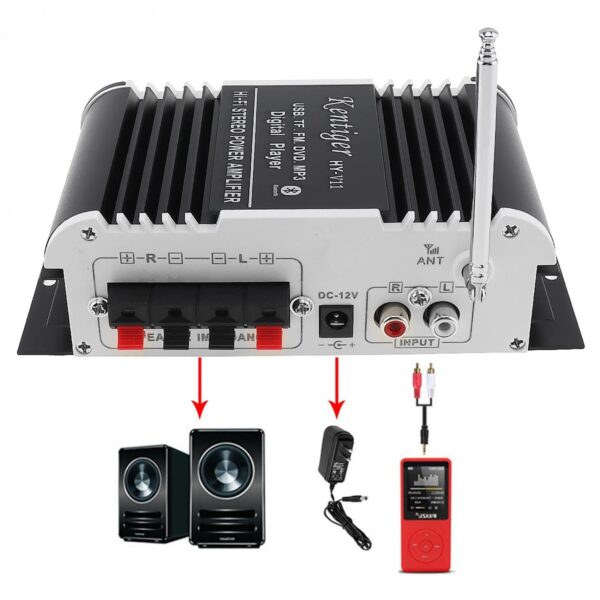 2CH HI-FI Car Audio Power Amplifier FM Radio