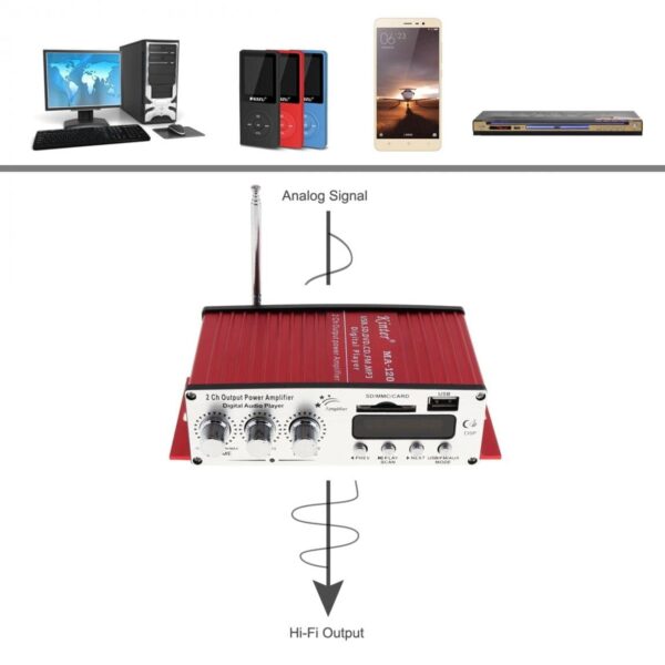 12V 2CH HIFI Car Power Amplifier