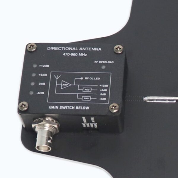 RF Signal Distributor