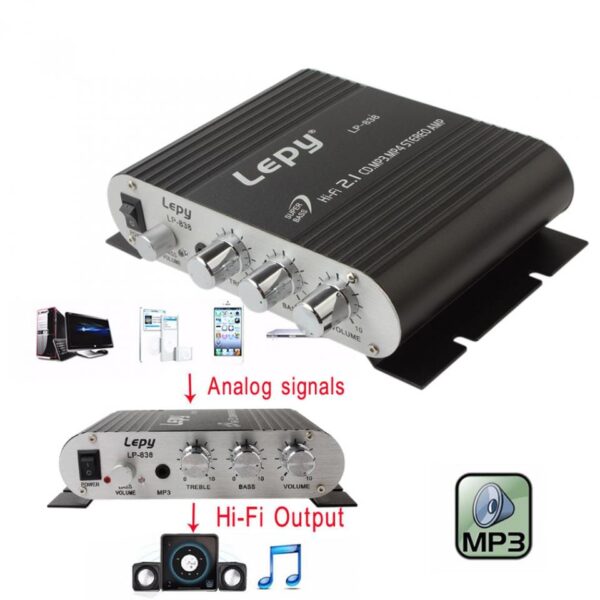 Power Car Amplifier Hi-Fi 2.1 MP3 Radio Stereo Bass