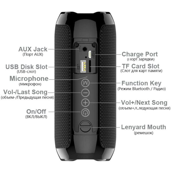 Portable Bluetooth Speaker Wireless Bass Subwoofer