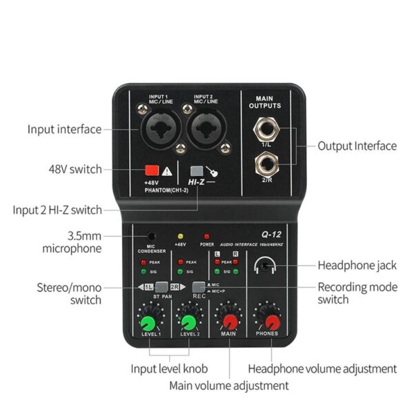 2 Way Sound Card