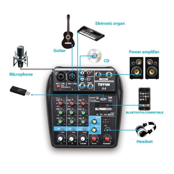 4 Channel Audio Mixer