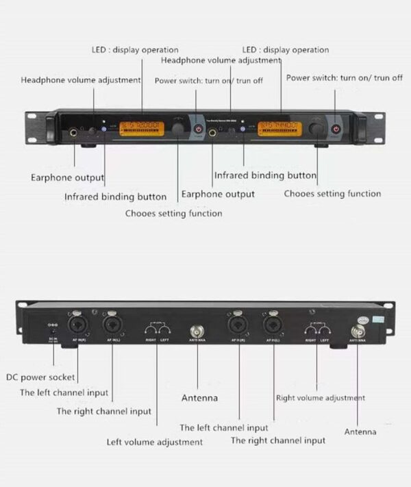 6 receiver Wireless In Ear Monitor System