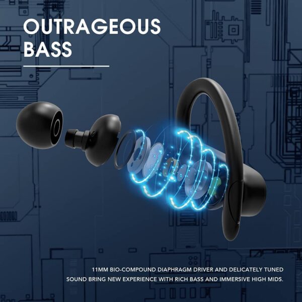 TWS Wireless Headphone IPX7 Waterproof LED Display