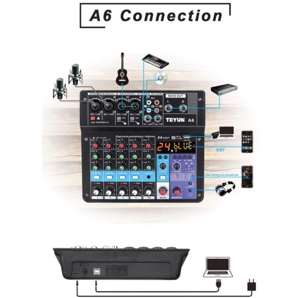 Wireless 6 Channel Audio Mixer
