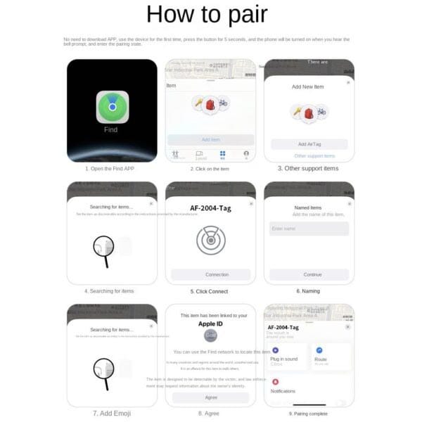 GPS tracking Personal Alarm