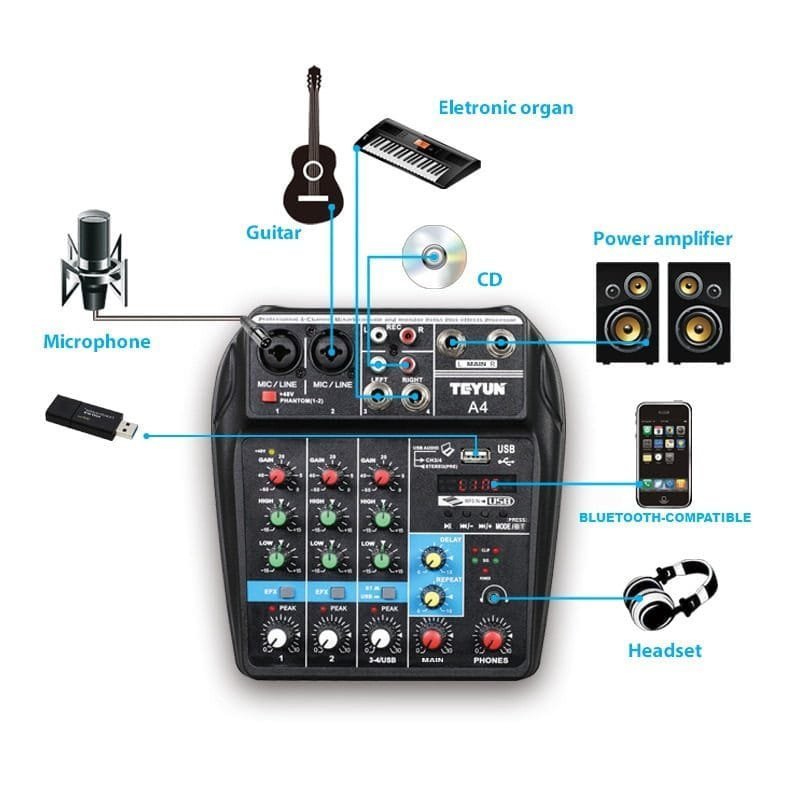TEYUN-A4-Sound-Mixing-Console-Bluetooth-USB-Record-Computer-48V-Phantom-Power-Delay-Repaeat-Effect-4.jpg