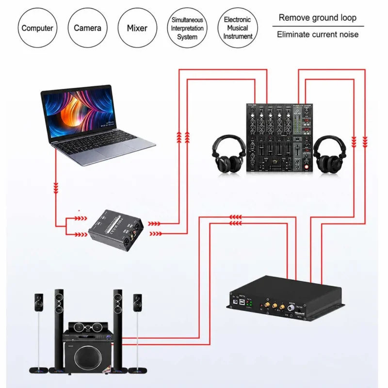 PRO MAX2 Connected Between Audio Interface and Studio Monitors