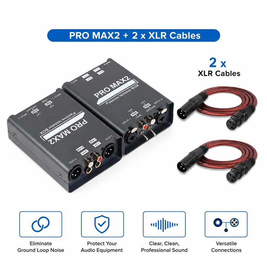 Passive Ground Loop Isolator