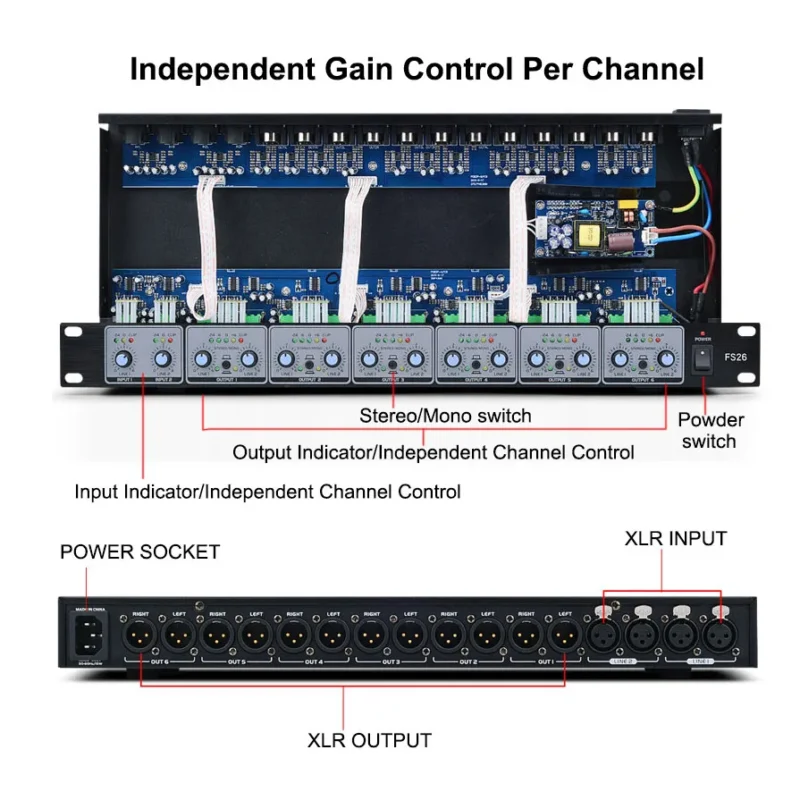 XLR Splitter Box