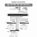 Distribution Amplifier